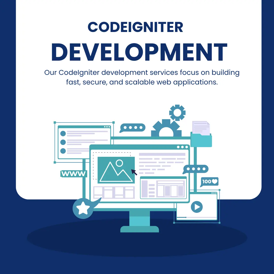 CodeIgniter Development