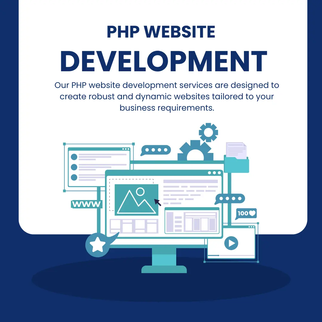 PHP Website Development