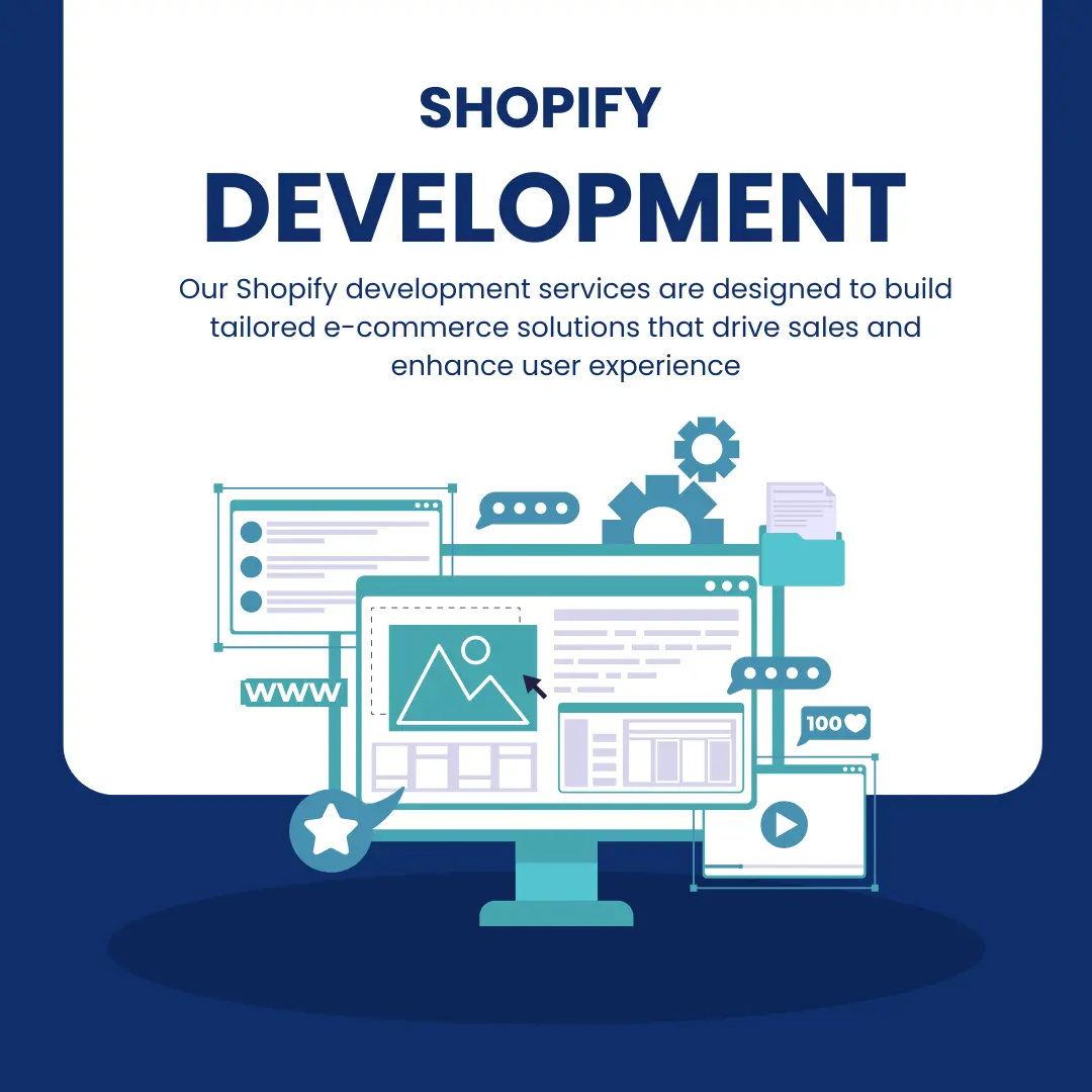 Shopify Development